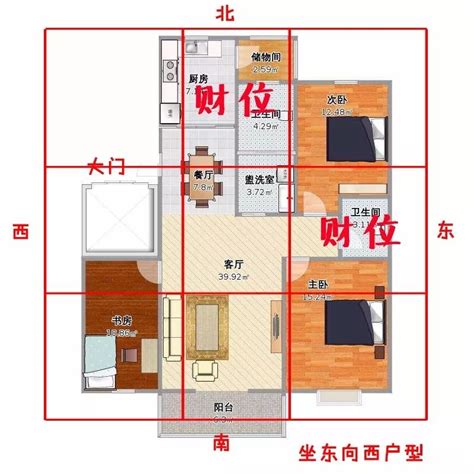 坐西南向東北的房子|坐西南朝東北的12個房屋風水專業建議，助你選擇最佳住宅 